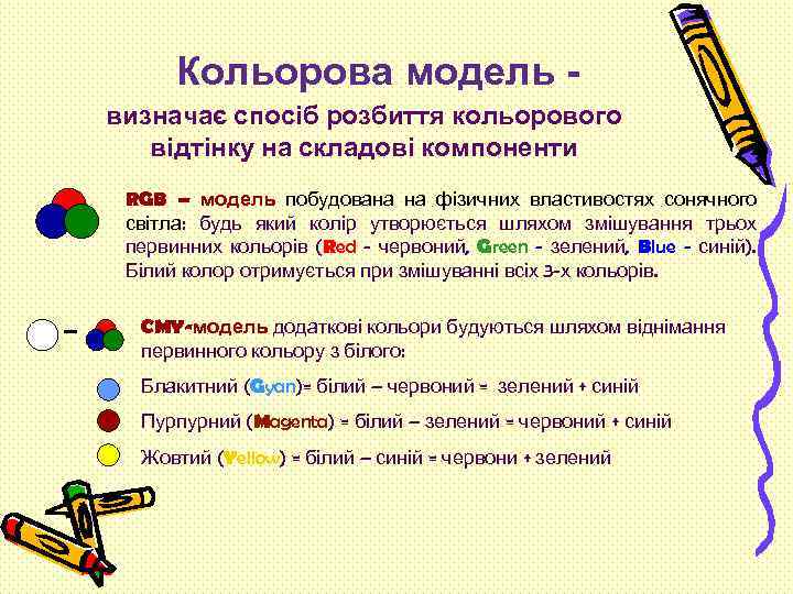 Кольорова модель визначає спосіб розбиття кольорового відтінку на складові компоненти RGB – модель побудована