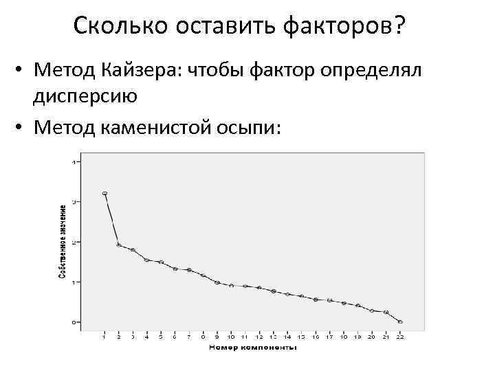 Оставить количество