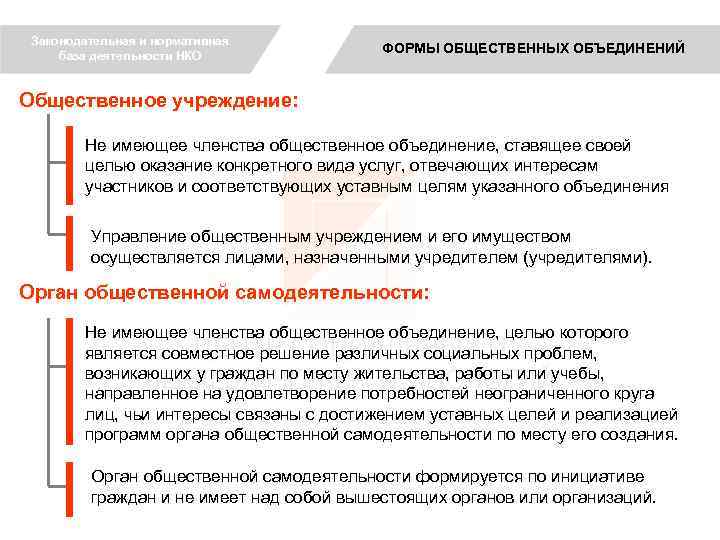 Законодательная и нормативная база деятельности НКО ФОРМЫ ОБЩЕСТВЕННЫХ ОБЪЕДИНЕНИЙ Общественное учреждение: Не имеющее членства
