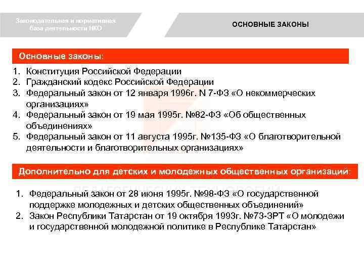 Законодательная и нормативная база деятельности НКО ОСНОВНЫЕ ЗАКОНЫ Основные законы: 1. Конституция Российской Федерации