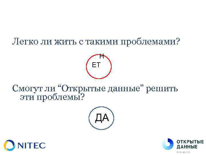 Легко ли жить с такими проблемами? Н ЕТ Смогут ли “Открытые данные” решить эти