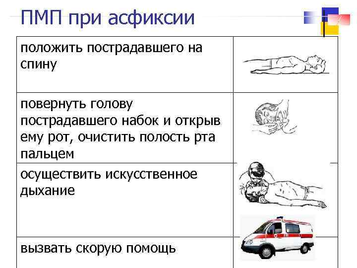 ПМП при асфиксии положить пострадавшего на спину повернуть голову пострадавшего набок и открыв ему