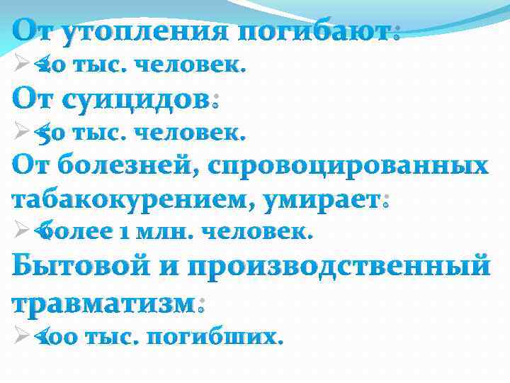 От утопления погибают: Ø 20 тыс. человек. От суицидов: Ø 50 тыс. человек. От