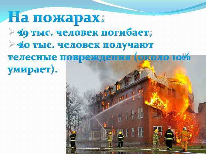 На пожарах: Ø 19 тыс. человек погибает; Ø 20 тыс. человек получают телесные повреждения