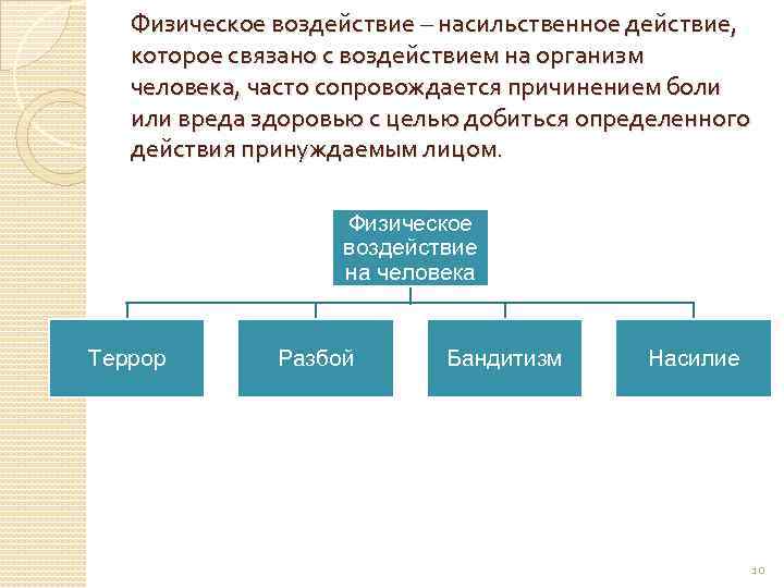 Физическое воздействие это