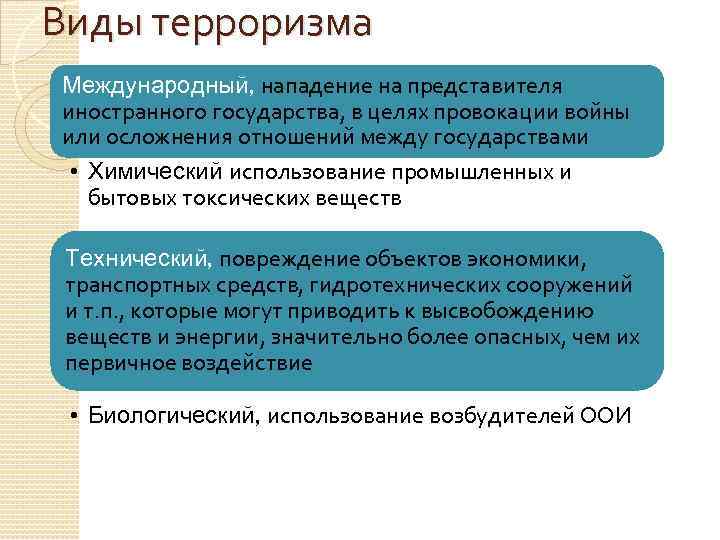 Виды терроризма Международный, нападение на представителя иностранного государства, в целях провокации войны или осложнения