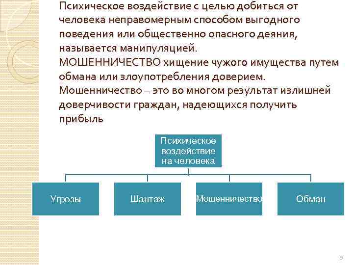 Психическое воздействие с целью добиться от человека неправомерным способом выгодного поведения или общественно опасного