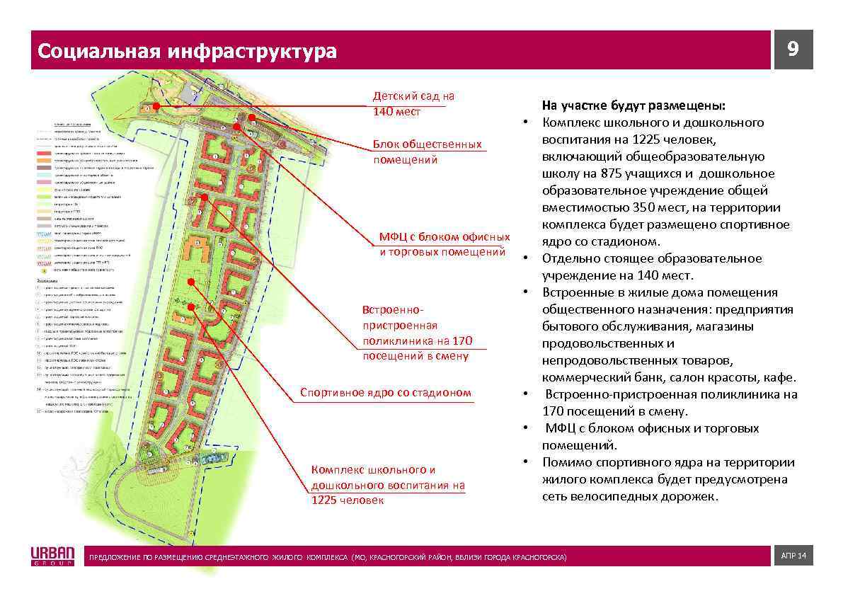 9 Социальная инфраструктура Детский сад на 140 мест На участке будут размещены: • Комплекс