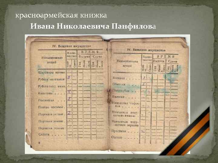 красноармейская книжка Ивана Николаевича Панфилова 