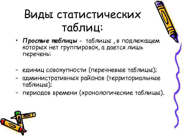 Виды статистических таблиц: • Простые таблицы - таблицы , в подлежащем которых нет группировок,