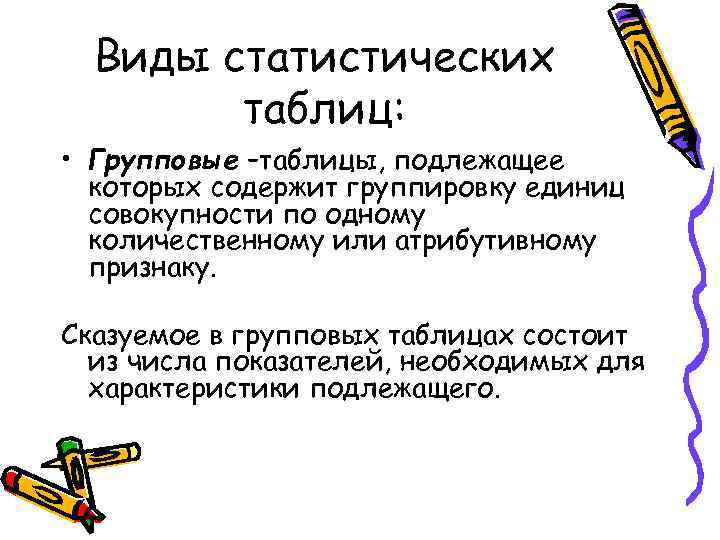 Виды статистических таблиц: • Групповые –таблицы, подлежащее которых содержит группировку единиц совокупности по одному
