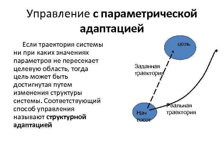 Система траектория. Параметрическая адаптация. Параметрические системы управления. Параметрическая подсистема информационной системы. Сигнальная и Параметрическая адаптация.