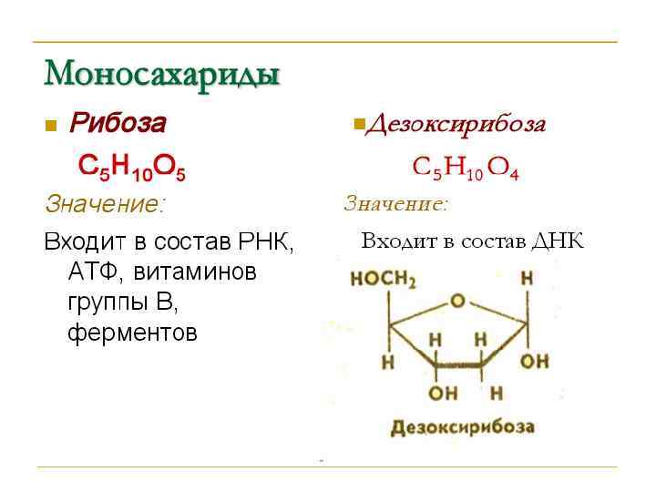 Рибоза 2 дезоксирибоза. 2 Дезоксирибоза. Структурная формула рибозы и дезоксирибозы. Углеводные компоненты: рибоза и дезоксирибоза.. Дезоксирибоза+h2.