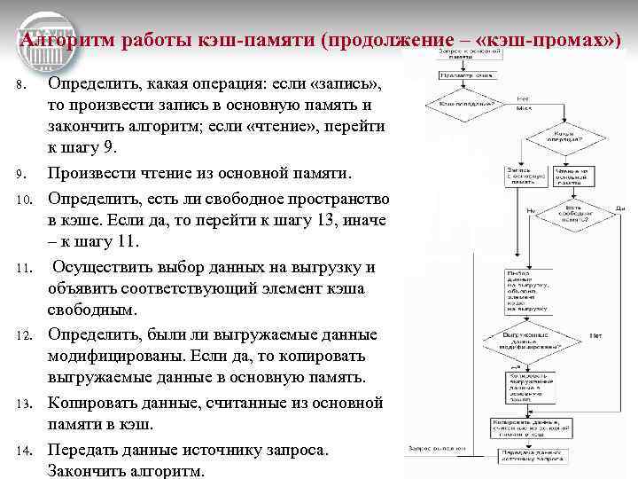 Способ совместного функционирования двух типов устройств это кэш память свопинг оверлей