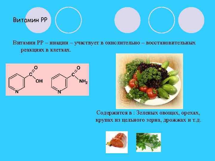 Витамин PP – ниацин – участвует в окислительно – восстановительных реакциях в клетках. Содержится