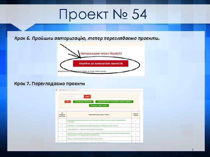 Проект № 54 Крок 6. Пройшли авторизацію, тепер переглядаємо проекти. Крок 7. Переглядаємо проекти