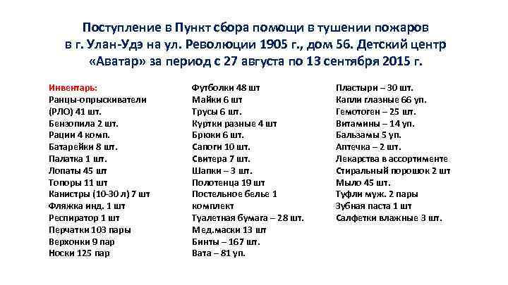 Поступление в Пункт сбора помощи в тушении пожаров в г. Улан-Удэ на ул. Революции