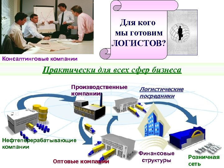 Для кого мы готовим ЛОГИСТОВ? Консалтинговые компании Практически для всех сфер бизнеса Производственные компании