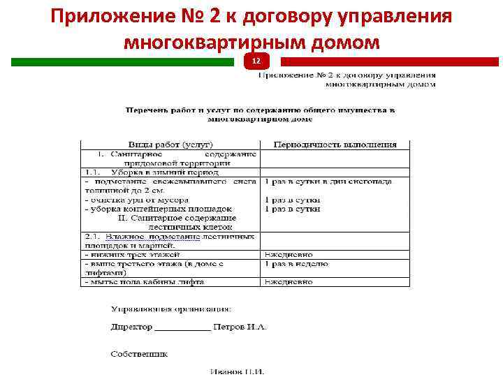 Приложение № 2 к договору управления многоквартирным домом 12 