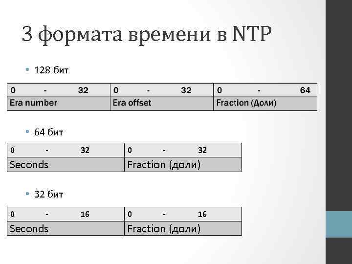 3 формата времени в NTP • 128 бит • 64 бит 0 - 32