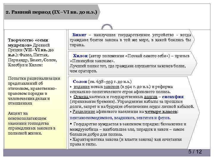 2. Ранний период (IX–VI вв. до н. э. ) Творчество «семи мудрецов» Древней Греции