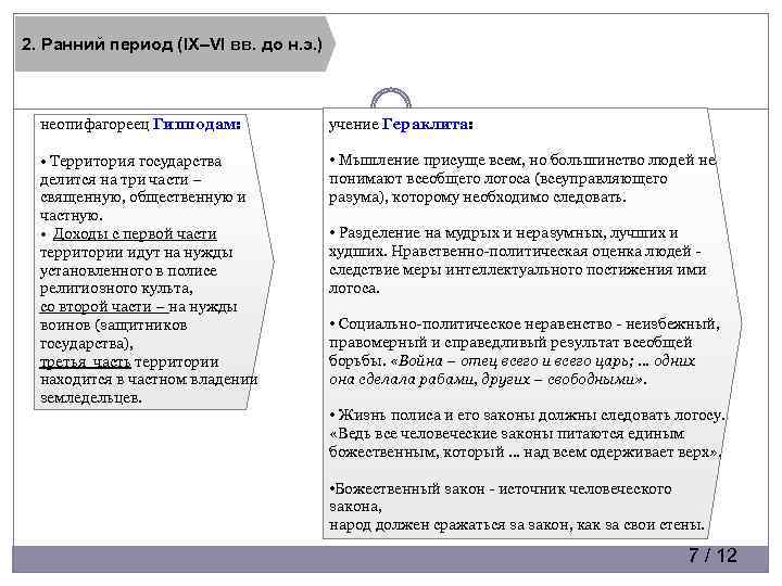 2. Ранний период (IX–VI вв. до н. э. ) неопифагореец Гипподам: учение Гераклита: •