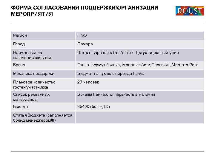 Проект плана организационных мероприятий должен пройти процедуру согласования