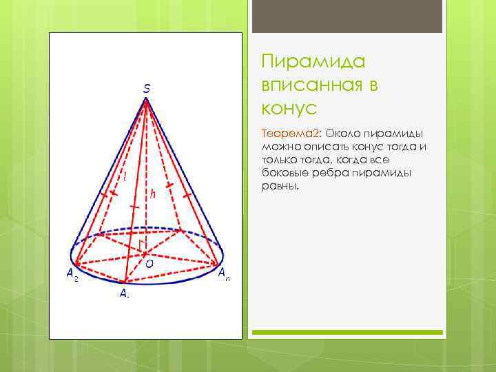 В основание пирамиды можно вписать окружность. Правильная шестиугольная пирамида вписана в конус. Пятиугольная пирамида, описанная около конуса. Конус описан правильной треугольной пирамидой. Конус описан вокруг пирамиды.
