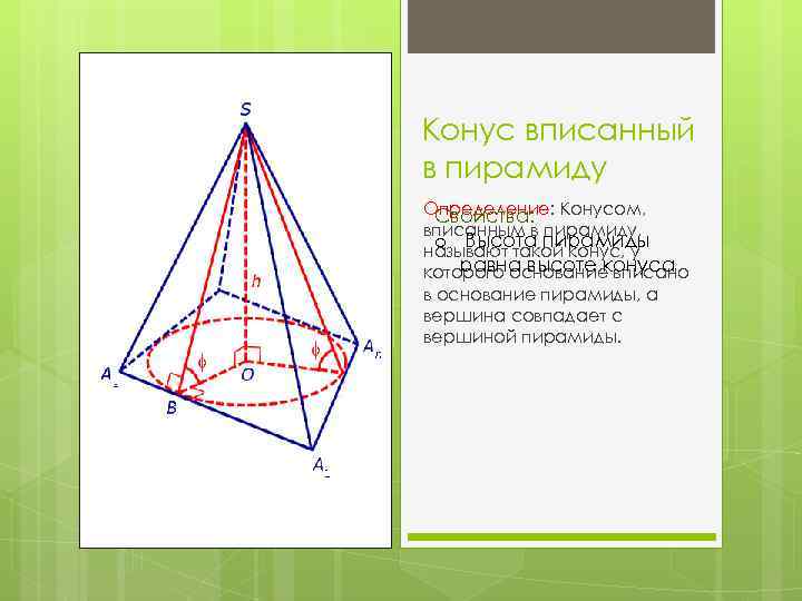 Конус вписанный в пирамиду Определение: Конусом, Свойства: вписанным в пирамиду, o Высота пирамиды называют