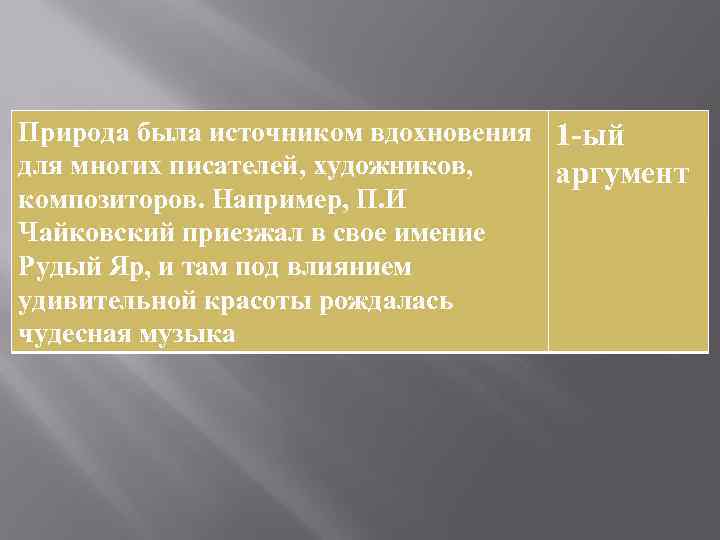 Природа была источником вдохновения 1 -ый для многих писателей, художников, аргумент композиторов. Например, П.