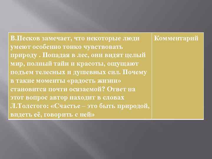 В. Песков замечает, что некоторые люди Комментарий умеют особенно тонко чувствовать природу. Попадая в
