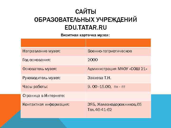САЙТЫ ОБРАЗОВАТЕЛЬНЫХ УЧРЕЖДЕНИЙ EDU. TATAR. RU Визитная карточка музея: Направление музея: Военно-патриотическое Год основания: