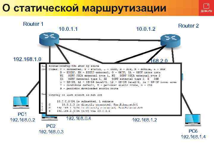 О статической маршрутизации Router 1 10. 0. 1. 1 192. 168. 1. 0 PC