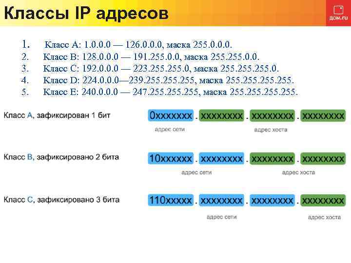 Классы IP адресов 1. Класс A: 1. 0. 0. 0 — 126. 0. 0.