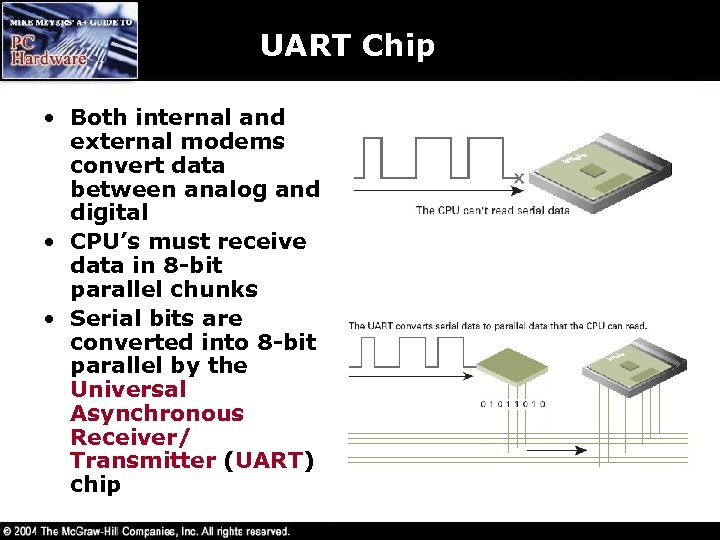UART Chip • Both internal and external modems convert data between analog and digital