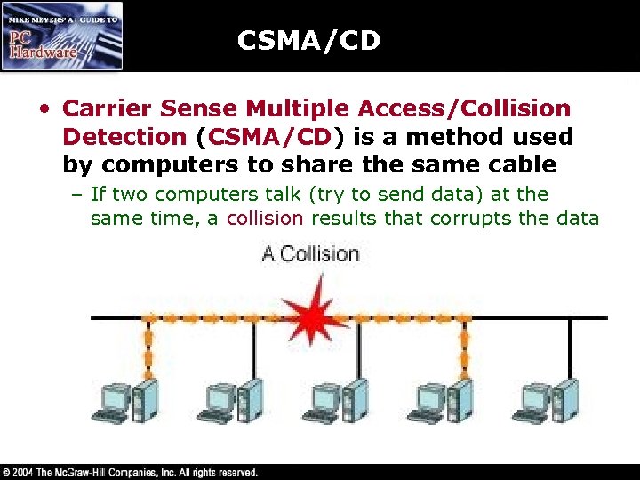 CSMA/CD • Carrier Sense Multiple Access/Collision Detection (CSMA/CD) is a method used by computers