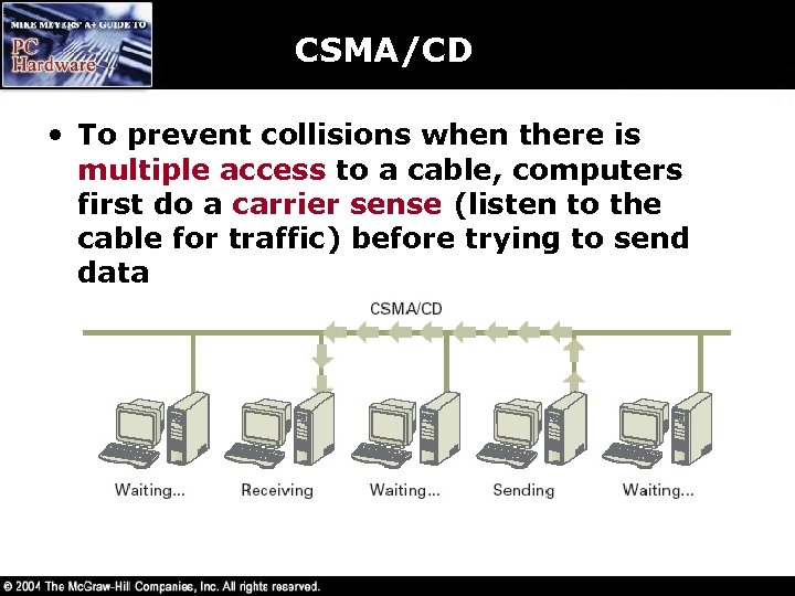 CSMA/CD • To prevent collisions when there is multiple access to a cable, computers