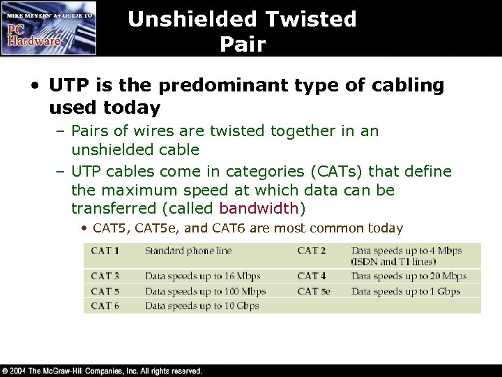 Unshielded Twisted Pair • UTP is the predominant type of cabling used today –