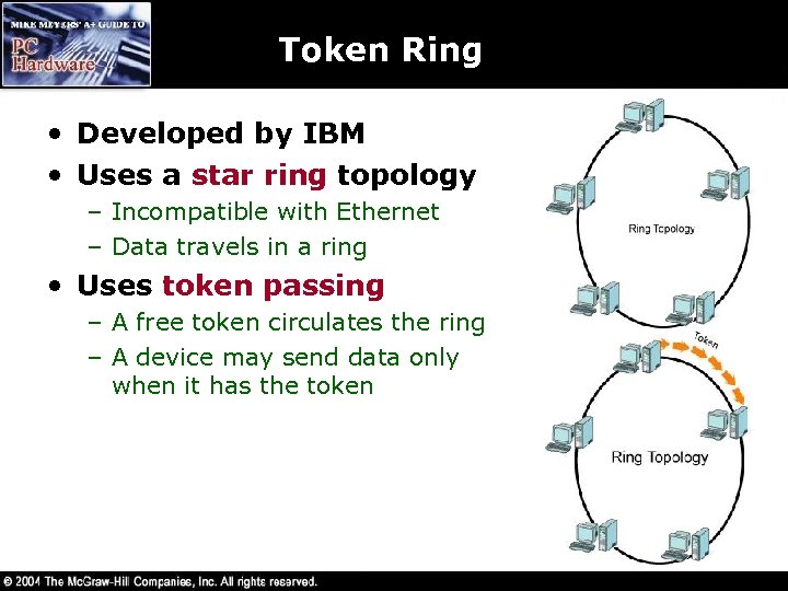 Token Ring • Developed by IBM • Uses a star ring topology – Incompatible