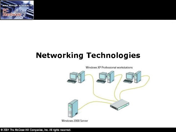 Networking Technologies 