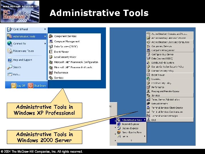Administrative Tools in Windows XP Professional Administrative Tools in Windows 2000 Server 