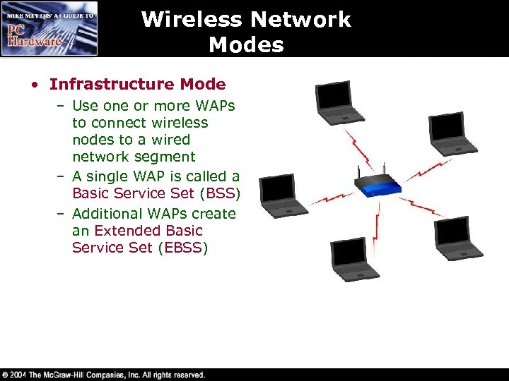 Wireless Network Modes • Infrastructure Mode – Use one or more WAPs to connect