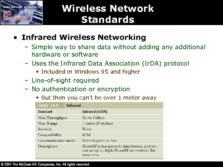 Wireless Network Standards • Infrared Wireless Networking – Simple way to share data without