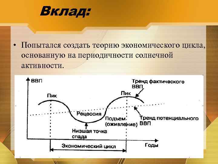 Вклад: • Попытался создать теорию экономического цикла, основанную на периодичности солнечной активности. 