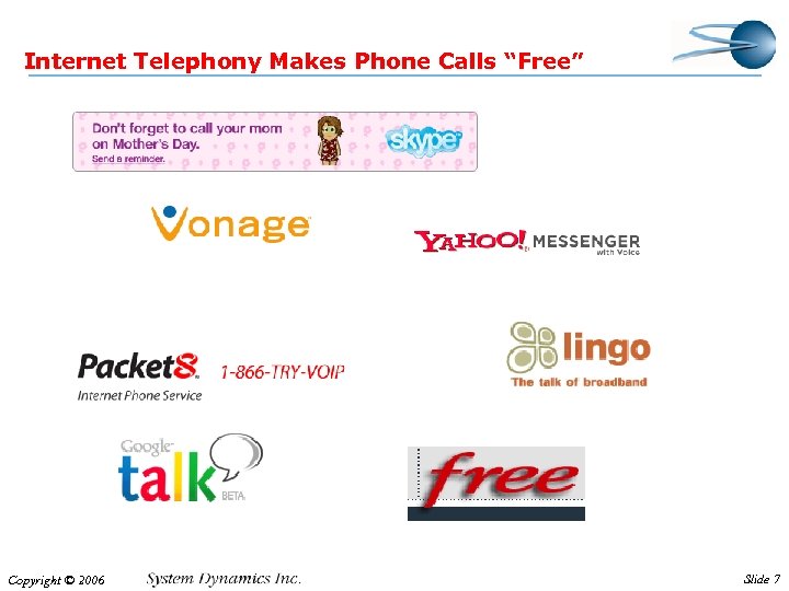 Internet Telephony Makes Phone Calls “Free” Copyright © 2006 Slide 7 