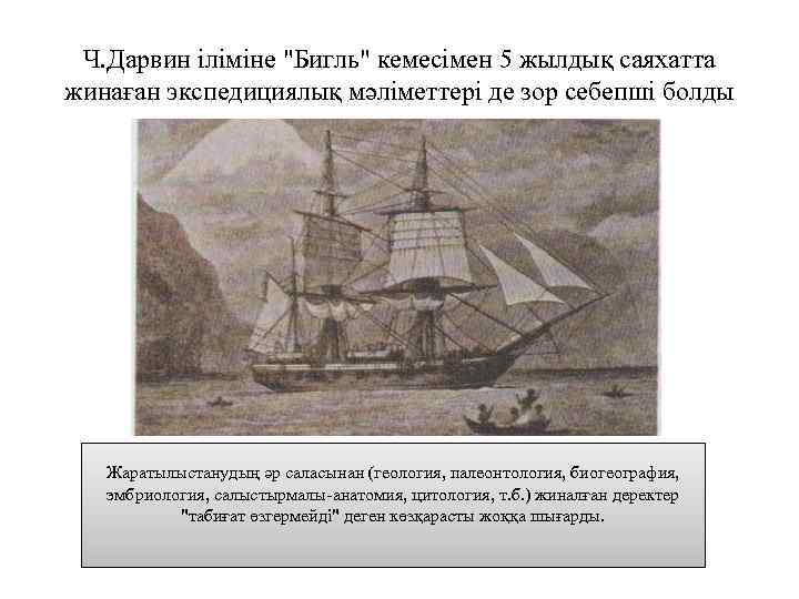 Ч. Дарвин іліміне 