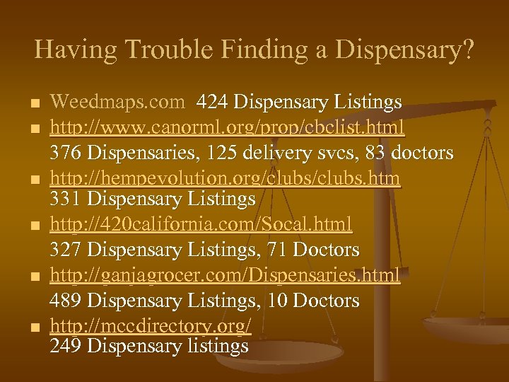 Having Trouble Finding a Dispensary? n n n Weedmaps. com 424 Dispensary Listings http: