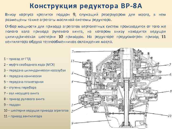 Конструкция редуктора ВР-8 А Внизу корпуса крепится поддон 9, служащий резервуаром для масла, в