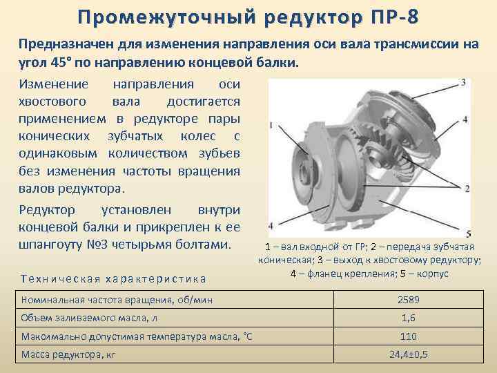 Промежуточный редуктор ПР-8 Предназначен для изменения направления оси вала трансмиссии на угол 45° по