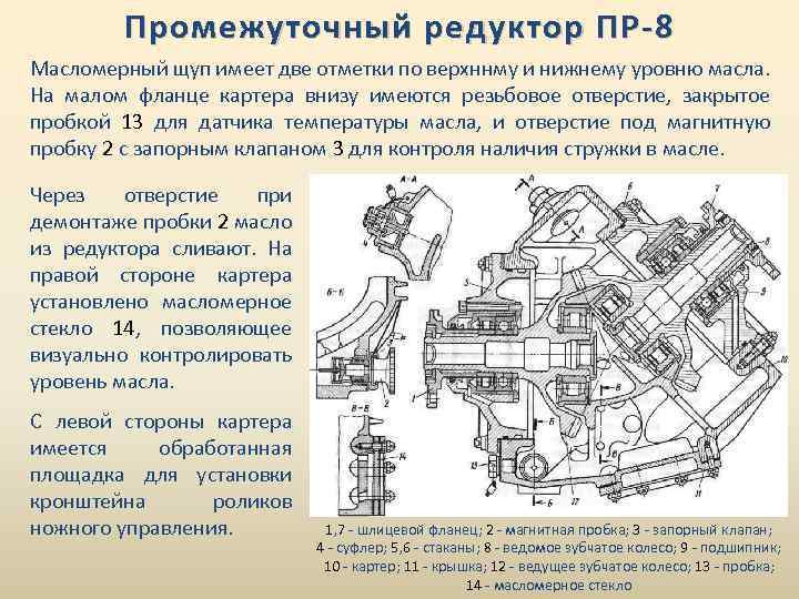 Промежуточный редуктор ПР-8 Масломерный щуп имеет две отметки по верхннму и нижнему уровню масла.